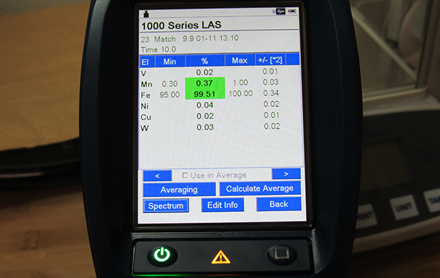 BC Engineered Products Titan XRF Scanner